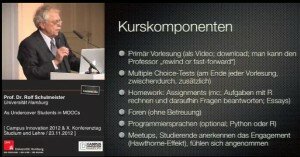 Schulmeister_Moocs_CI-2012_2